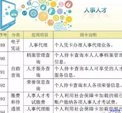 淄博地区办理信用卡全方位指南，解答用户常见疑问并提供办理流程和优信息