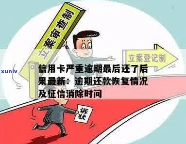 信用卡逾期10天后的恢复时间及可能影响：全面解析与建议