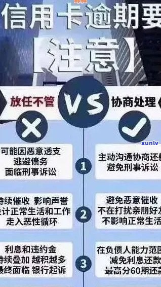 信用卡逾期还款全攻略：了解利息计算 *** 、逾期后果及解决方案