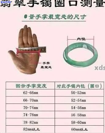 信用卡网贷逾期多久会对产生影响-信用卡网贷逾期多久会对产生影响呢