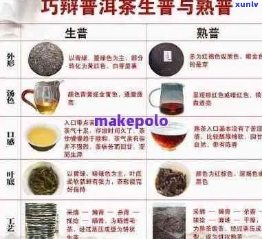 班章老树茶普洱茶全方位解析：价格、品质、冲泡 *** 等常见问题解答