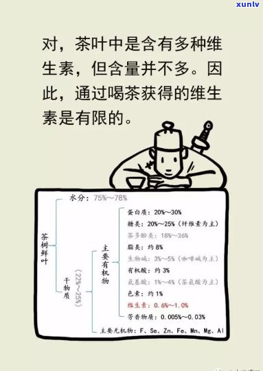 体检前是否可以饮茶？答案及注意事项全面解析