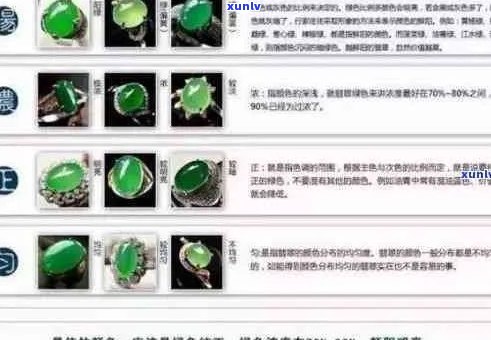 翡翠等级、品质与价格的综合分析：如何选购高性价比翡翠？