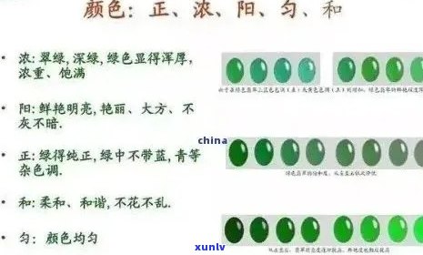 翡翠等级价格区分标准：从颜色、透明度和纹理等方面进行详细解析