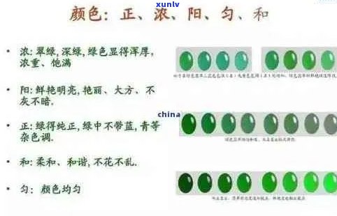 翡翠等级划分详解：从颜色、透明度到纹理，全方位解析价格影响因素