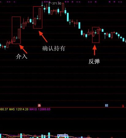 '翡翠颜色中的阳是什么意义——详解翡翠中阳绿的含义'