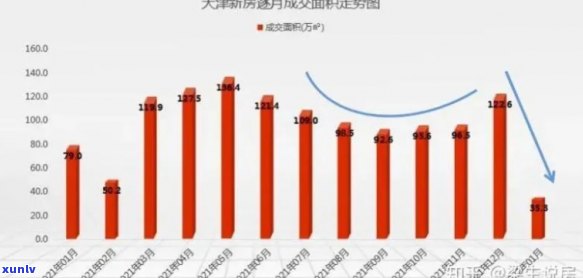 翡翠阳光二期房价走势分析：当前市场行情及未来趋势预测