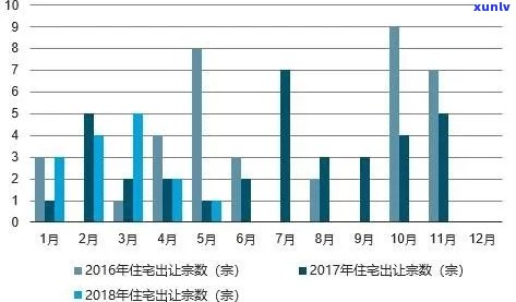 新 '翡翠阳光二期房价走势、品质生活指南与未来发展潜力分析'