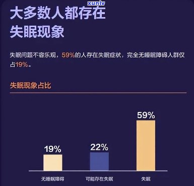 大益高枕无忧产品全方位解析：如何满足您对优质睡眠的所有需求