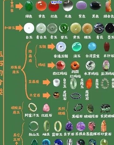 翡翠：宝石还是非宝石？详解其分类与价值