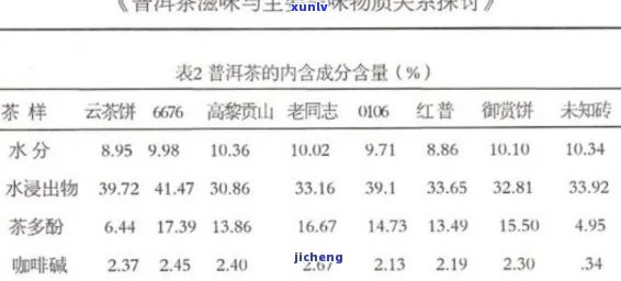 会不会去户地抓人-真的会去户籍地吗