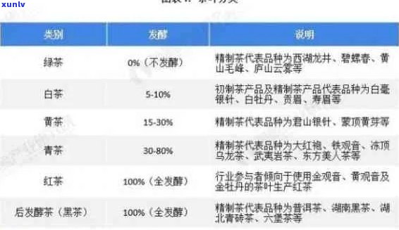 云南普洱茶价格：探究书及市场行情