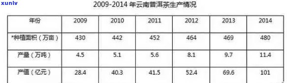 勐海健民茶厂普洱茶最新情况：06年价格及建民相关概述。