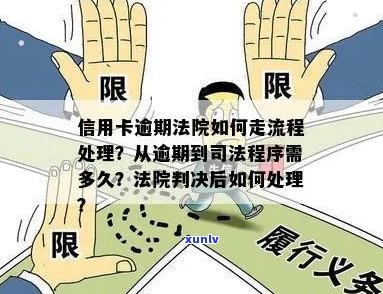 信用卡逾期走司法程序：如何应对和解决？