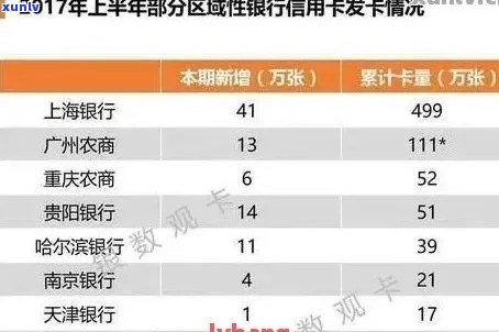 2020年信用卡逾期总额：揭示信用危机下的金融风险与应对策略