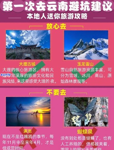 探秘滇之梦：一份全面攻略，带你领略云南旅游的魅力与特色