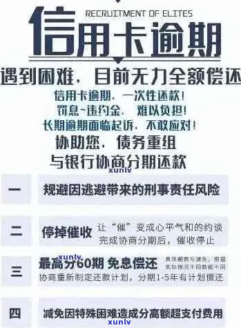 信用卡逾期记录对额度的影响：持续时间、恢复步骤与预防策略全面解析