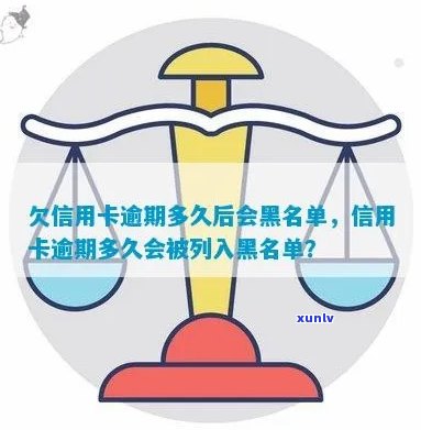 信用卡逾期黑名单：逾期多久会被列入？