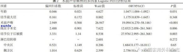 米奇饰品的寓意、象征意义及适合场合分析，如何选择与搭配