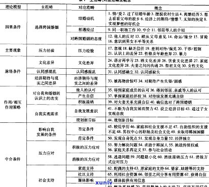 米奇饰品的寓意、象征意义及适合场合分析，如何选择与搭配