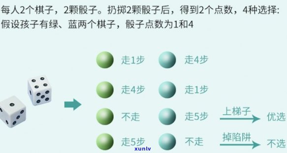 米奇饰品的寓意、象征意义及适合场合分析，如何选择与搭配