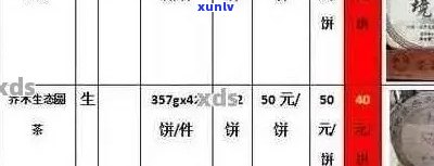 天美仕普洱茶全系列价格一览：如何选购、品质对比及最新市场动态