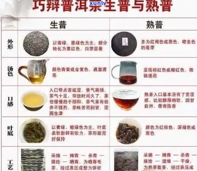 天美仕茶价格是多少，如何选择适合自己口味的茶叶？