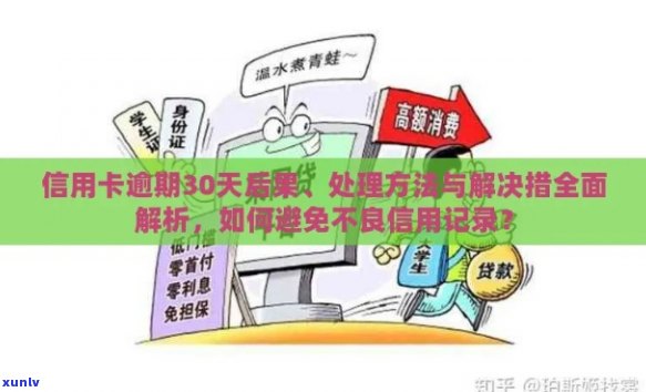 刷信用卡逾期怎么消除记录和：逾期不还款后果与一天罚款详述