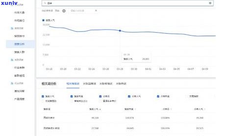 好的，我可以帮你写一个新标题。请告诉我你需要加入哪些关键词。??