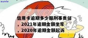 2021年信用卡逾期还款的罚款与刑事责任：你需要了解的一切