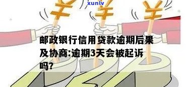 邮政银行信用贷款逾期3天怎么办？能协商吗？