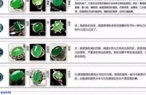 翡翠：品种、颜色、选购与保养的全面指南