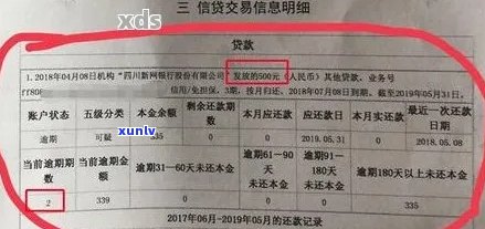 成都信用卡可靠吗逾期