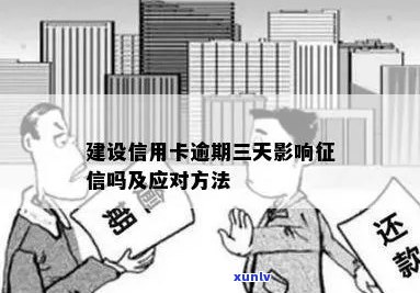 建设信用卡逾期