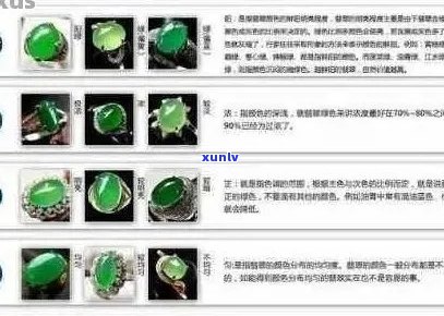 全球翡翠籽料价格排名一览表：前十名品种及其市场价值全面解析