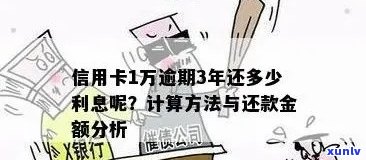 信用卡逾期一万五量刑标准：最新解答与影响