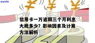 信用卡逾期一万五量刑标准：最新解答与影响