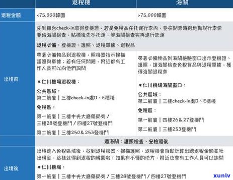 信用卡逾期邮寄信封怎么办如何处理逾期的信用卡并寄出相关通知？