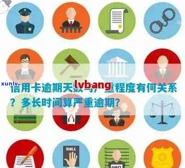 信用卡逾期天数与月份数的区别解析：了解信用状况从这里开始