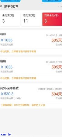 新信用卡500元逾期还款，可能会导致哪些后果？如何避免？