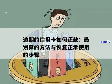 信用卡逾期后如何重新开启还款？详细的还款步骤和注意事项