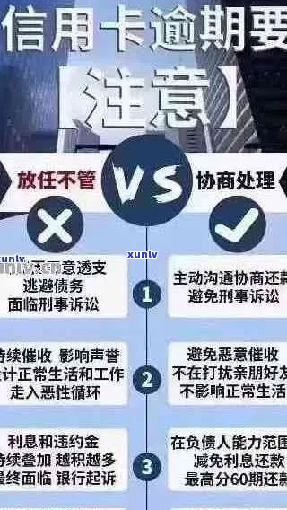 信用卡逾期四万的后果及应对策略，手把手教你如何解决还款难题