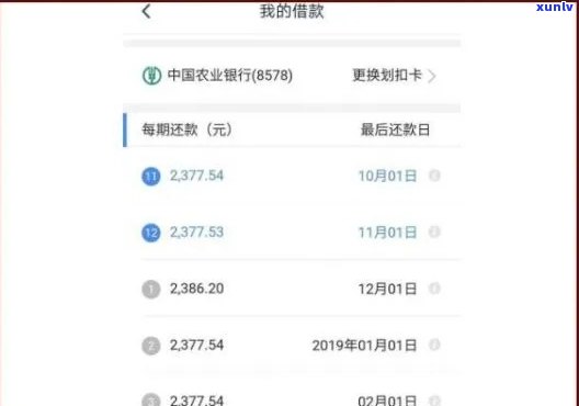 招商银行e招贷可以申请期还款吗