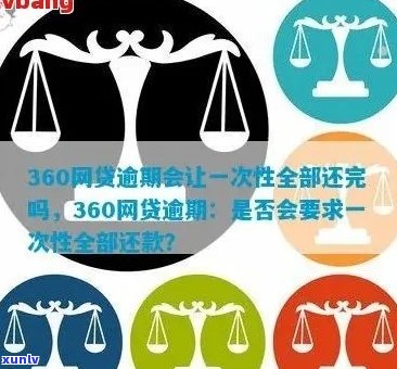 360逾期费用合法吗