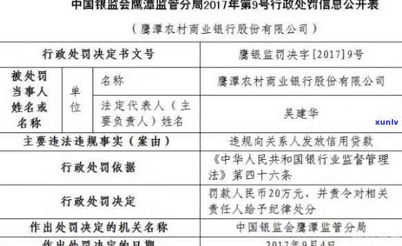 江银行借呗起诉案件详情解析