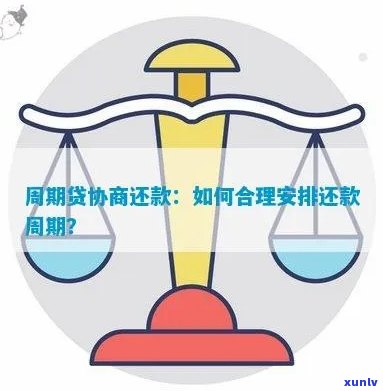 贷款期怎么协商还款时间