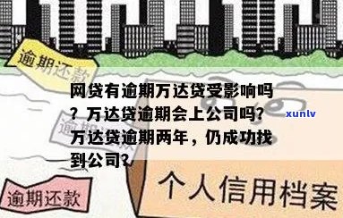 万达贷逾期会上如何应对