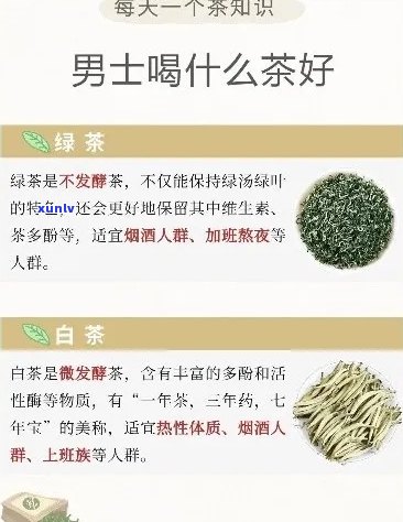 如何给男顾客推荐茶叶