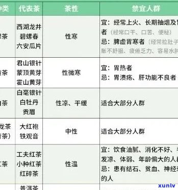 如何为男性顾客挑选合适的茶叶：一份全面指南