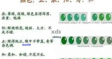 '翡翠的色泽和价值关系：阳绿翡翠的价值分析'